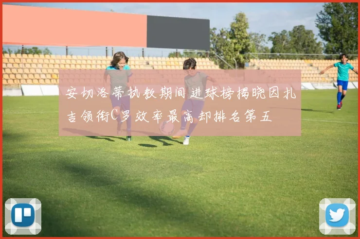 安切洛蒂执教期间进球榜揭晓因扎吉领衔C罗效率最高却排名第五